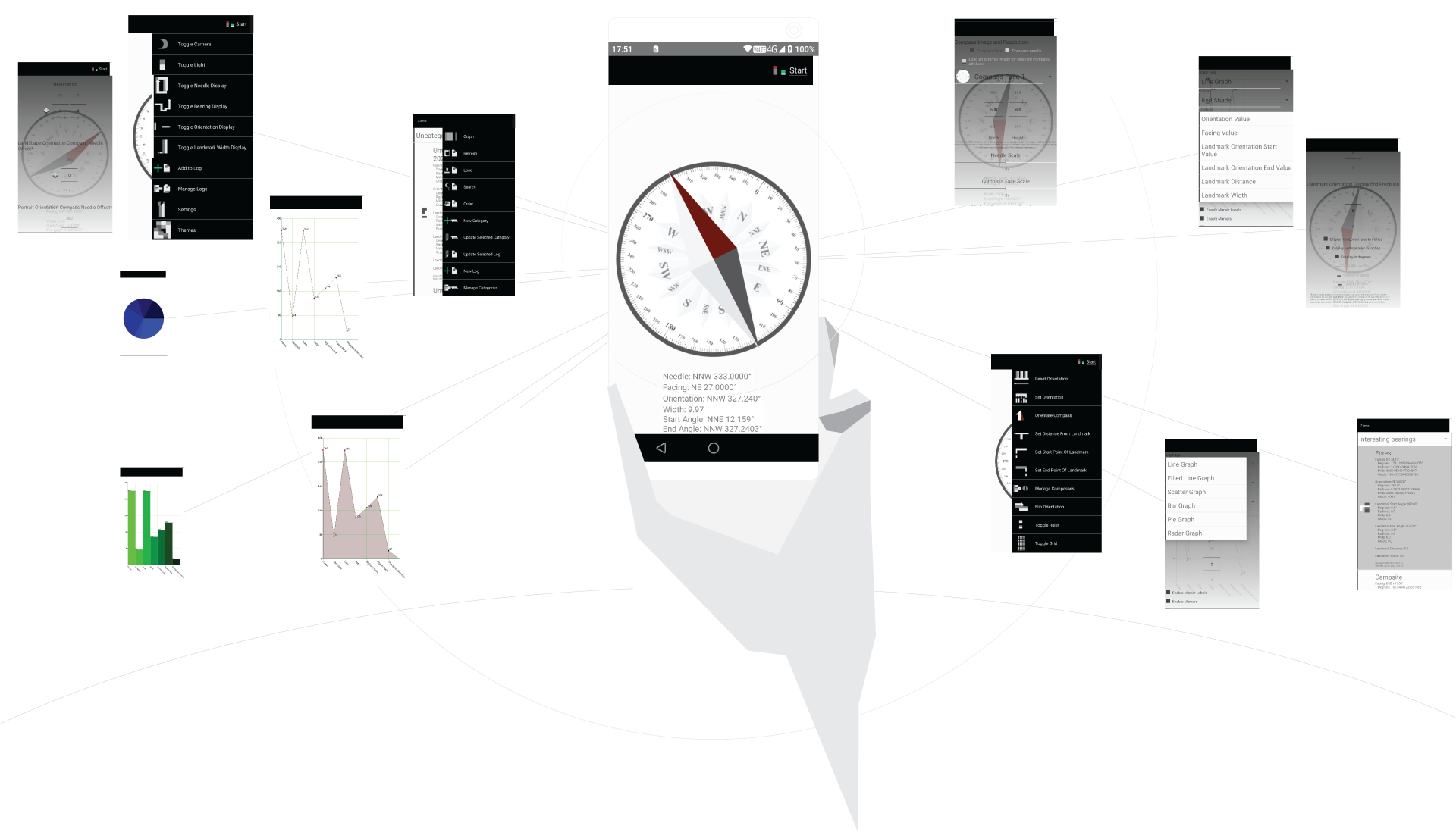 Illustration of a gripped smarthphone running the 
                     ICompass application. Beams of light shine out from it with additional
                     screenshots of the application shown throughout.