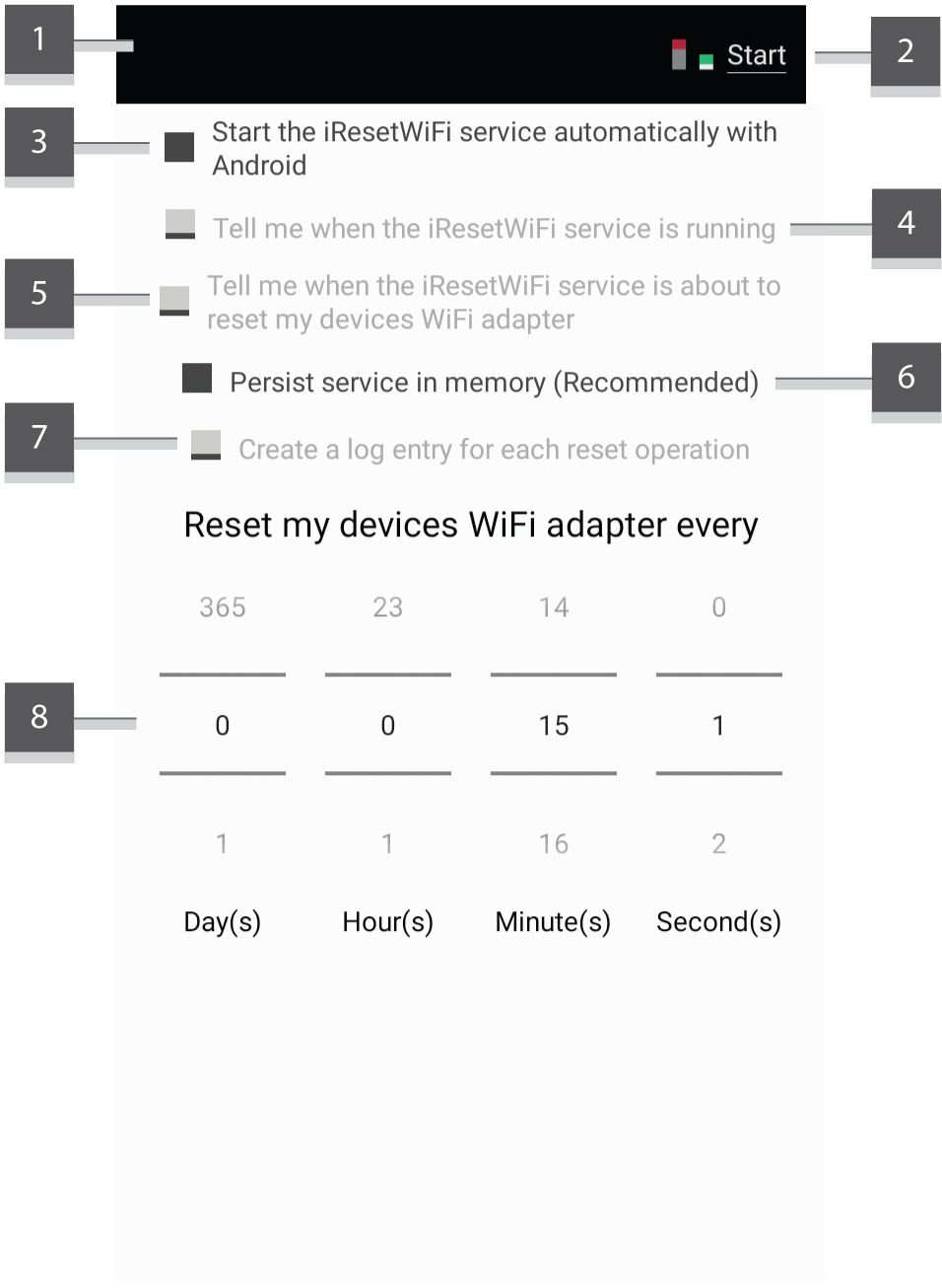 screenshot 1/2 of the application's basic controls annotated.